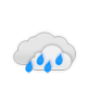 weather icon big